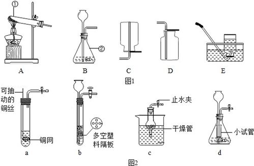 流量計(jì)及節(jié)流裝置研發(fā)概述與技術(shù)解析