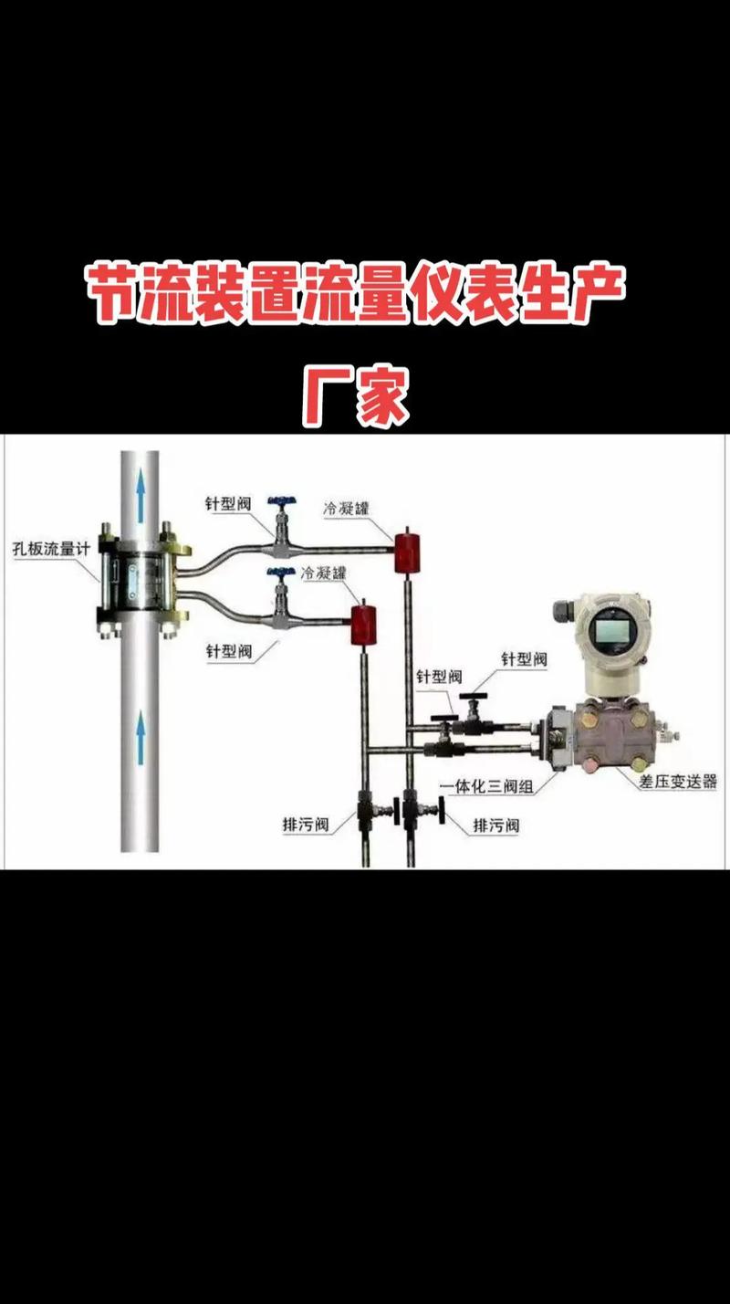 孔板流量計工作原理、示意圖與研發前沿